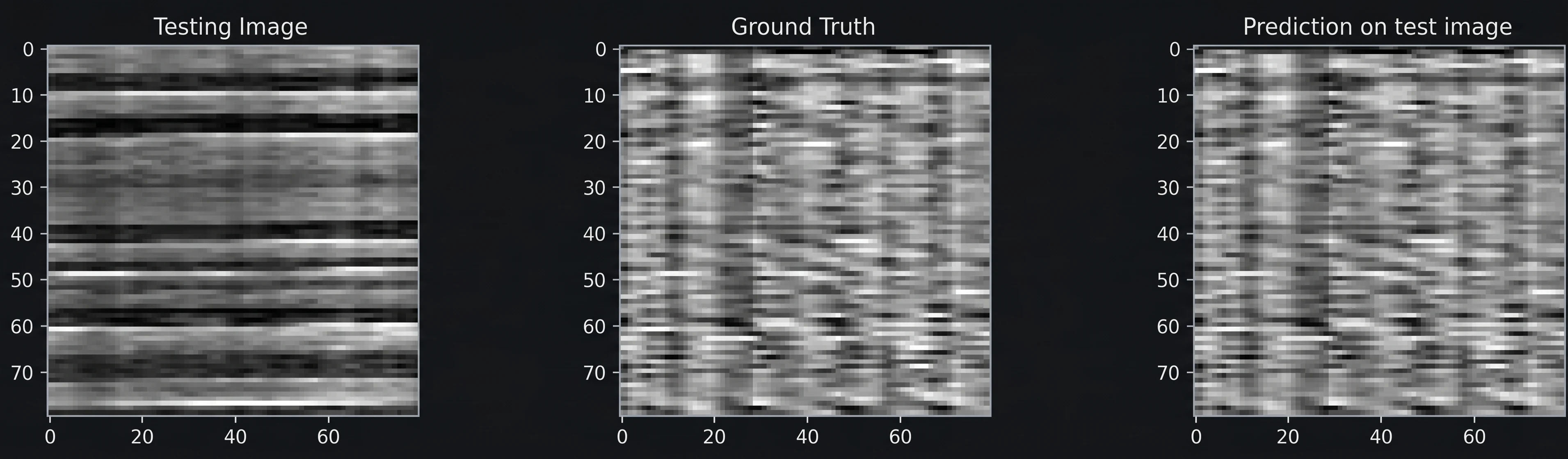 EEG Ocular Artifact Denoising — result 3 of 3