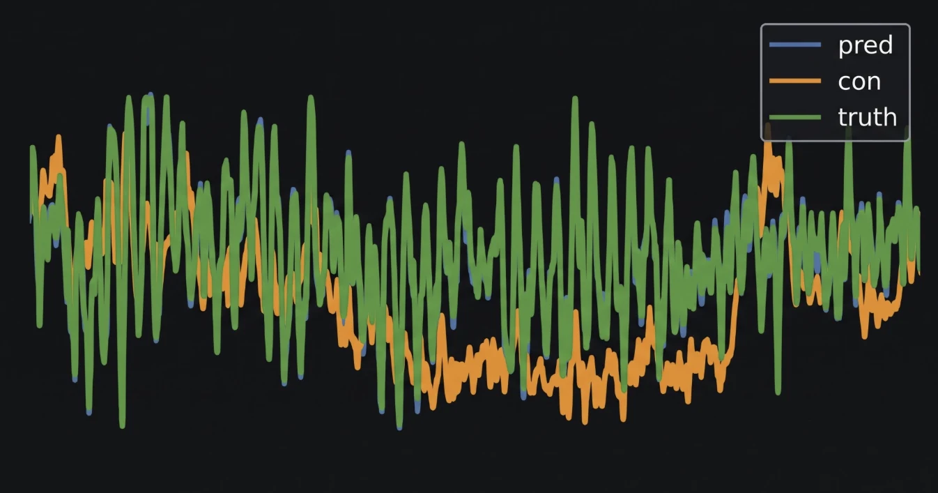EEG Ocular Artifact Denoising — result 2 of 3